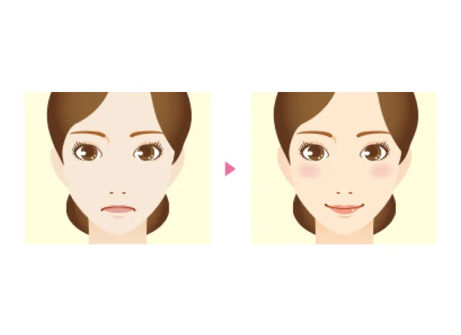 イオン導入・超音波導入・エレクトロポレーション