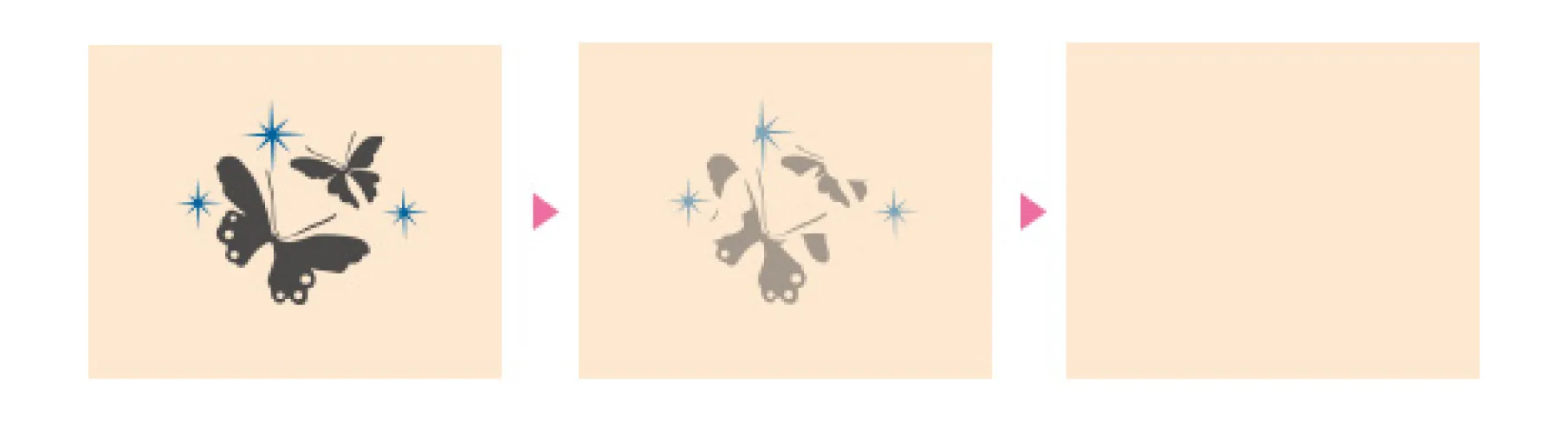 レーザー照射法