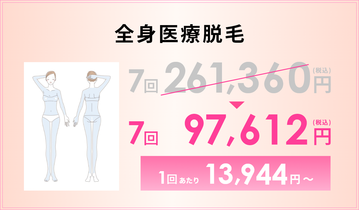 全身医療脱毛 7回 97,612円(税込) 1回あたり37,336円~