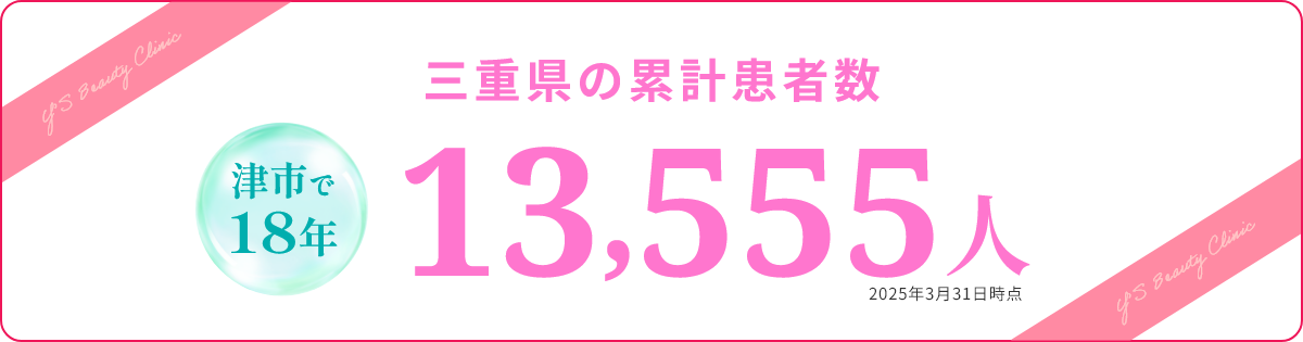 三重県の累計患者数 津市で18年 13,555人 2025年3月31日時点